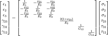 \begin{bmatrix} \epsilon_1\\ \epsilon_2 \\ \epsilon_3 \\ \gamma_{23}\\ \gamma_{31} \\ \gamma_{12} \end{bmatrix} = \begin{bmatrix} \frac{1}{E_1}         & -\frac{\nu_{21}}{E_2} & -\frac{\nu_{21}}{E_2} & & & \\                 -\frac{\nu_{12}}{E_1} &  \frac{1}{E_2}        & -\frac{\nu_{32}}{E_2} & & & \\                 -\frac{\nu_{12}}{E_1} & -\frac{\nu_{23}}{E_2} & \frac{1}{E_2}         & & & \\                  & & & \frac{2(1+\nu_{23})}{E_2}  &                  &                    \\                  & & &                   & \frac{1}{G_{12}} &                    \\                  & & &                   &                  &  \frac{1}{G_{12}}   \end{bmatrix} \begin{bmatrix} \sigma_1\\ \sigma_2 \\ \sigma_3 \\ \tau_{23}\\ \tau_{31} \\ \tau_{12} \end{bmatrix}