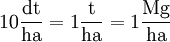 10 \frac{\text{dt}}{\text{ha}} = 1 \frac{\text{t}}{\text{ha}} = 1 \frac{\text{Mg}}{\text{ha}}