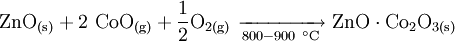 \mathrm{ZnO_{(s)} + 2 \ CoO_{(g)} + \frac{1}{2}O_{2(g)} \ \xrightarrow[800-900 \ ^{\circ} \mathrm{C}] \ \ ZnO \cdot Co_2O_{3(s)}}