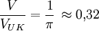 \frac{V}{V_{UK}} = \frac{1}{\pi} \, \approx 0{,}32