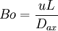 Bo=\frac{uL}{D_{ax}}