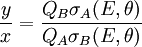 {y \over x} = {{Q_B \sigma_A(E,\theta)} \over {Q_A \sigma_B(E,\theta)}}