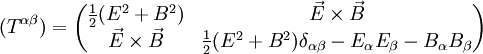 (T^{\alpha \beta}) =\begin{pmatrix} \frac{1}{2} (E^2+B^2)& \vec{E} \times \vec{B}\\ \vec{E} \times \vec{B} & \frac{1}{2}(E^2+B^2) \delta_{\alpha\beta}-E_\alpha E_\beta-B_\alpha B_\beta \end{pmatrix}