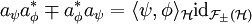 a_\psi a^*_\phi\mp a^*_\phi a_\psi=\langle \psi,\phi\rangle_{\mathcal{H}}\operatorname{id}_{\mathcal{F}_{\pm}(\mathcal{H})}