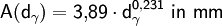 \mathsf{A(d_{\gamma}}) = \mathsf{3{,}89 \cdot d_{\gamma}^{ 0,231}}\ \mathsf{in}\ \mathsf{mm}