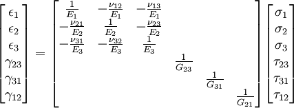 \begin{bmatrix} \epsilon_1\\ \epsilon_2 \\ \epsilon_3 \\ \gamma_{23}\\ \gamma_{31} \\ \gamma_{12} \end{bmatrix} = \begin{bmatrix} \frac{1}{E_1}         & -\frac{\nu_{12}}{E_1} & -\frac{\nu_{13}}{E_1} & & & \\                 -\frac{\nu_{21}}{E_2} &  \frac{1}{E_2}        & -\frac{\nu_{23}}{E_2} & & & \\                 -\frac{\nu_{31}}{E_3} & -\frac{\nu_{32}}{E_3} & \frac{1}{E_3}         & & & \\                  & & & \frac{1}{G_{23}}  &                  &                    \\                  & & &                   & \frac{1}{G_{31}} &                    \\                  & & &                   &                  &  \frac{1}{G_{21}}   \end{bmatrix} \begin{bmatrix} \sigma_1\\ \sigma_2 \\ \sigma_3 \\ \tau_{23}\\ \tau_{31} \\ \tau_{12} \end{bmatrix}