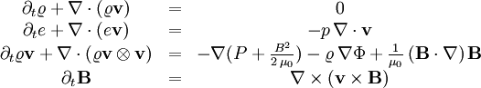 \begin{matrix}  \partial_t \varrho + \nabla \cdot(\varrho \mathbf{v})&=&0 \\  \partial_t e + \nabla \cdot(e \mathbf{v})&=& -p\, \nabla \cdot \mathbf{v}\\  \partial_t \varrho\mathbf{v} + \nabla\cdot (\varrho\mathbf{v} \otimes \mathbf{v}) &=& - \nabla (P+\frac{B^2}{2\,\mu_0}) - \varrho\,\nabla\Phi + \frac{1}{\mu_0}\,(\mathbf{B}\cdot\mathbf{\nabla})\,\mathbf{B}\\  \partial_t \mathbf{B} &=& \nabla \times (\mathbf{v}\times \mathbf{B}) \end{matrix}