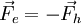 \vec{F}_e  =-\vec{F}_{h}