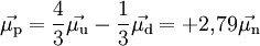 \vec{\mu_{\rm p}} = \frac{4}{3}\vec{\mu_{\rm u}} - \frac{1}{3}\vec{\mu_{\rm d}} = +2{,}79 \vec{\mu_{\rm n}}