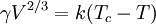 \gamma V^{2/3} = k(T_c - T)\,