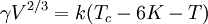 \gamma V^{2/3} = k(T_c - 6 K - T)\,